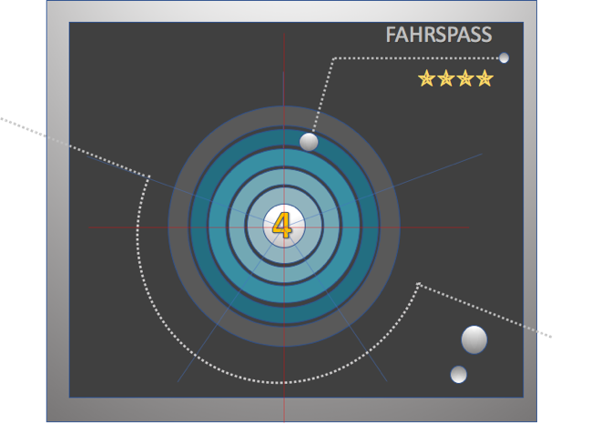 NP_NEARLY_PERFECT/NEARLY_PERFECT/NP/ARMIN_RUSCHEINSKY/NEARLY_PERFEFCT/FAHRSPASS