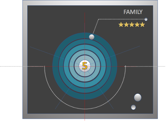 NP_NEARLY_PERFECT/NEARLY_PERFECT/NP/ARMIN_RUSCHEINSKY/NEARLY_PERFEFCT/FAMILY