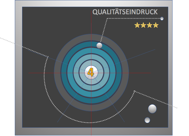 NP_NEARLY_PERFECT/NEARLY_PERFECT/NP/ARMIN_RUSCHEINSKY/NEARLY_PERFEFCT/QUALITÄT