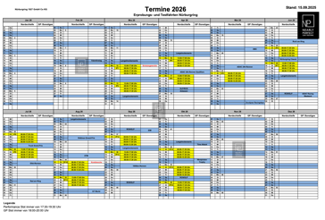 DER IP-KALENDER VOM INDUSTRIE POOL_NÜRBURGRING 2026 ZUM DOWNLAOFD BEI NP NEARLY PERFECT